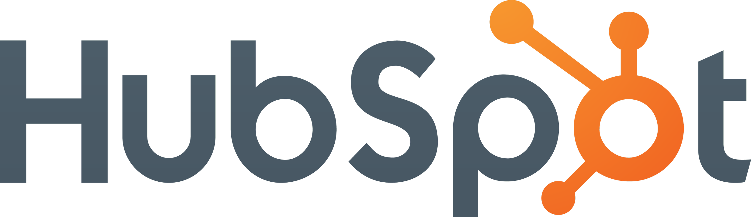 HubSpot